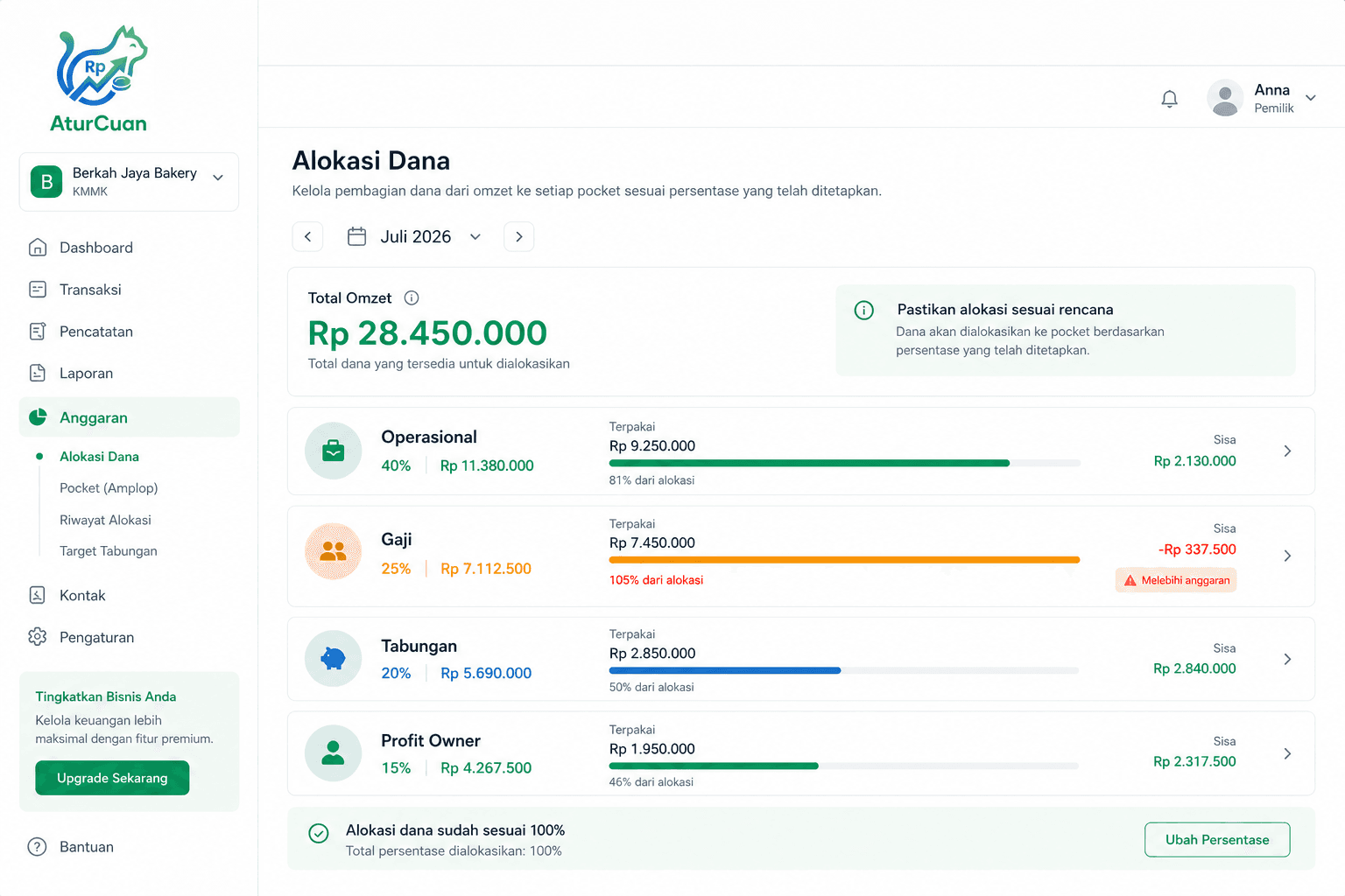 Screenshot alokasi dana AturCuan