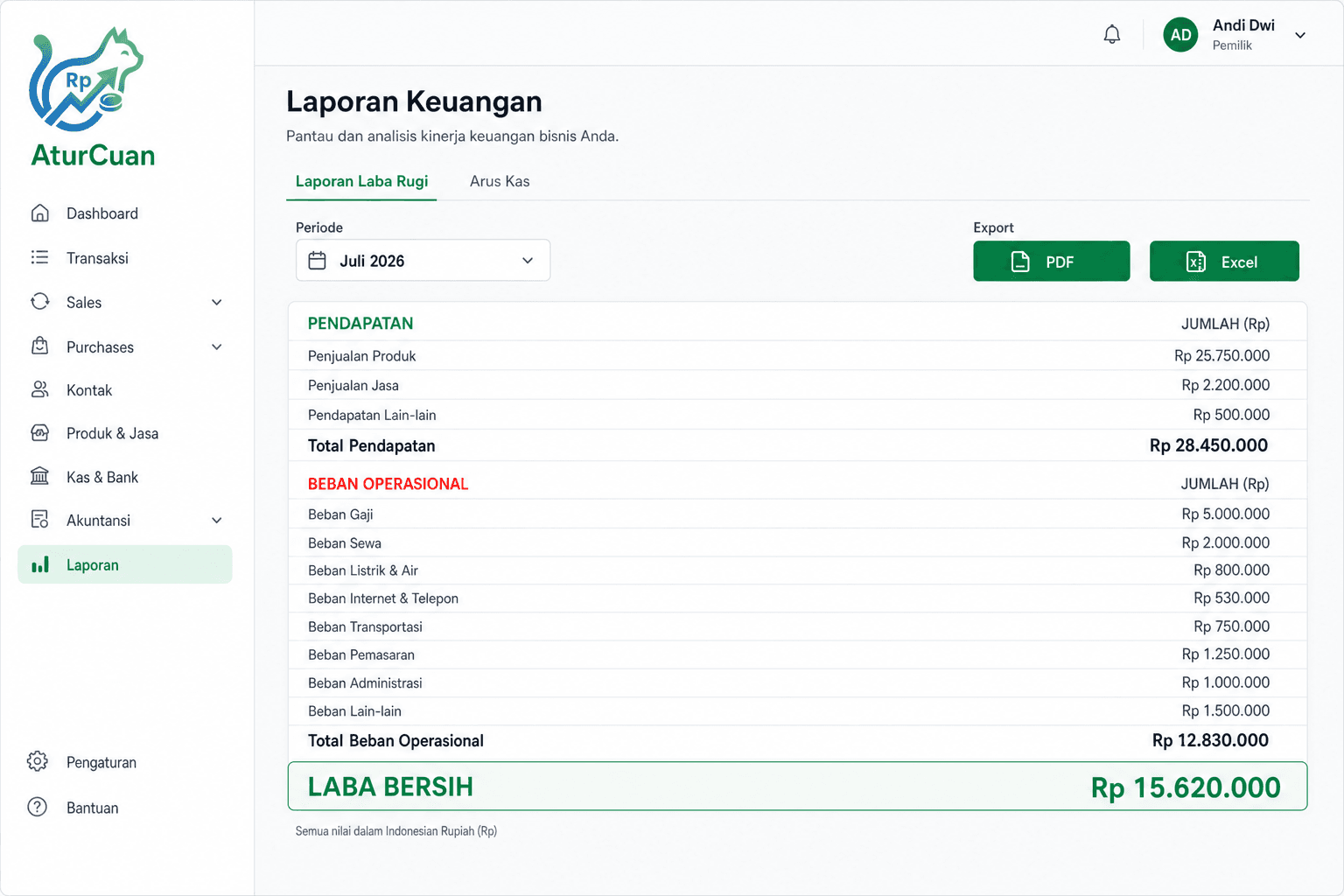 Screenshot laporan AturCuan